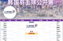 开云体育入口-韩国羽毛球队鏖战印尼羽毛球队，林丹统治全场