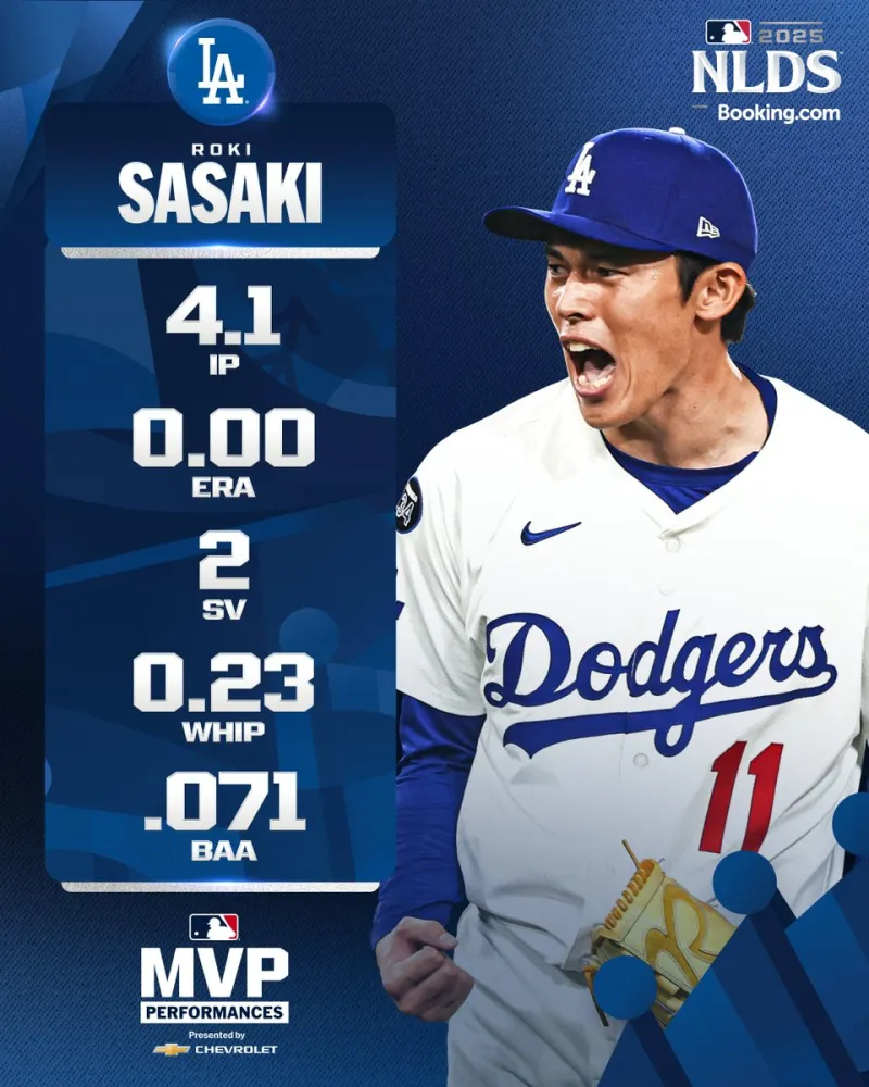 棒球官方发布赛后数据，表现引争议