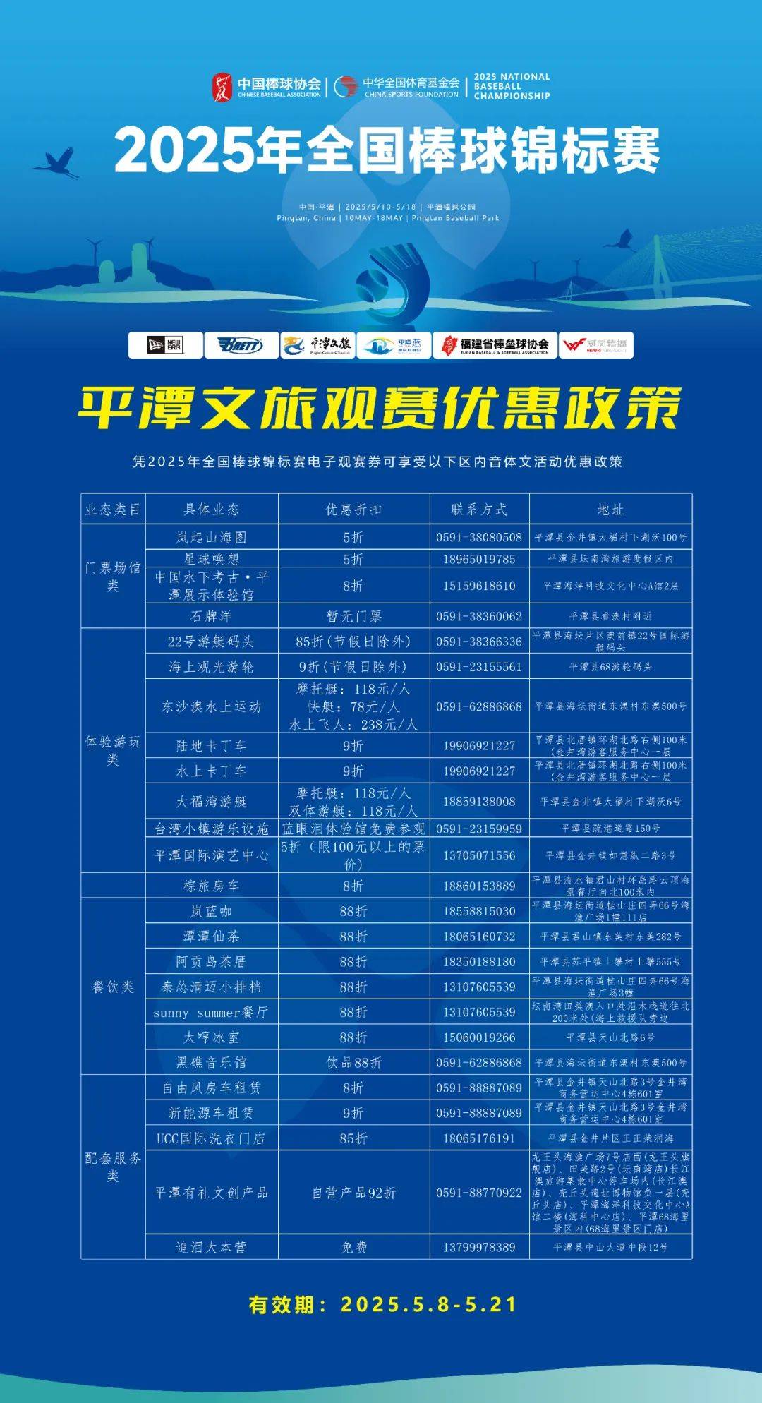 棒球官方发布赛后数据，表现引争议